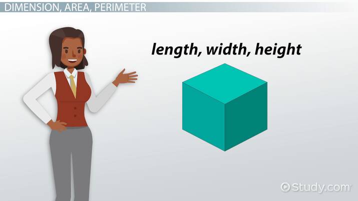 How Changes in Dimensions Affect Area &  Perimeter Video