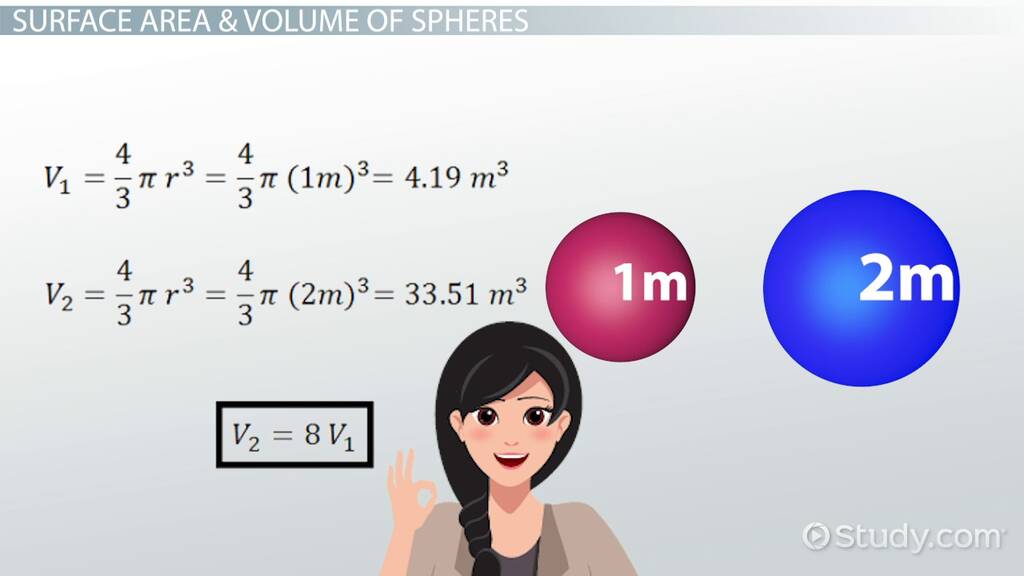 How Changes in Dimension Affect Surface Area & Volume Video