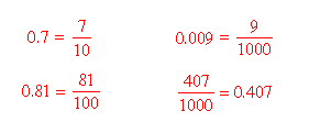 changing fractions to decimals