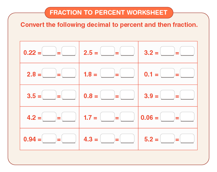 changing fractions to percentages worksheet