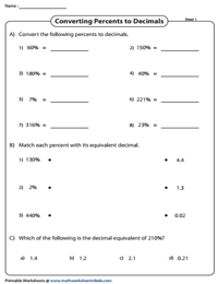 Convert between Fractions, Decimals, and Percents Worksheets