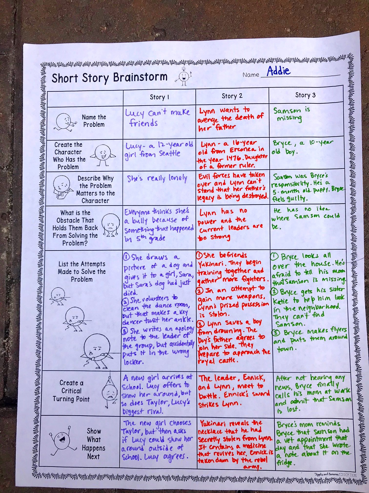 Short Story Pre-Writing and Brainstorm Activity -