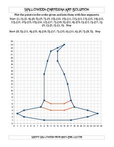 Halloween Math Graphing Lesson Plans &  Worksheets
