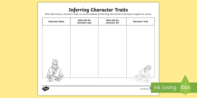 Inferring Character Traits Worksheet | Reading Resource