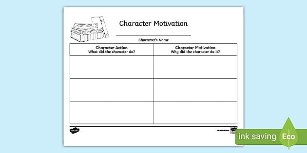 character motivation worksheet 3rd grade