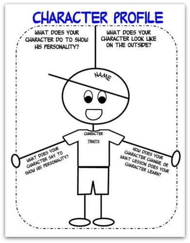 How to Create a Character Profile in 12 Steps [+Free Template ...