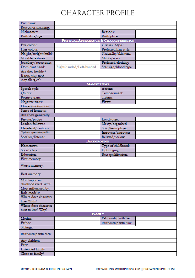 Character Profile Template Years 3 4 CGP Plus Worksheets Library Character Profile Template Years 3 4 CGP Plus Worksheets Library