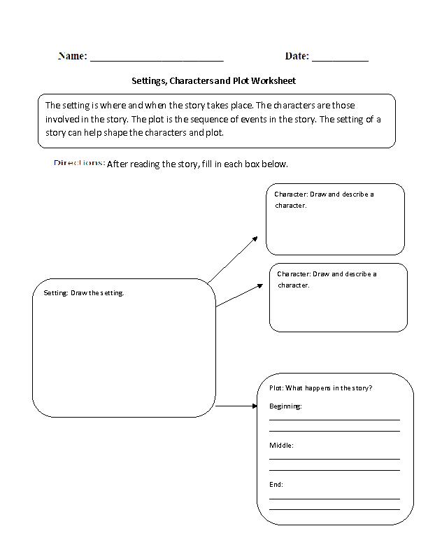 Plot Worksheets | Plot, Setting, Characters Worksheet