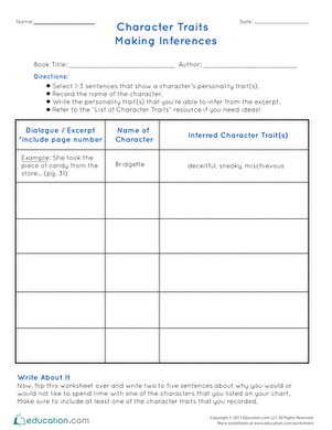 Character Traits: Making Inferences | Worksheet 
