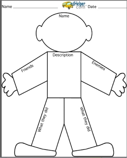 Main Characters and Characters Worksheets | edHelper