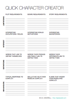 Character Creation (Writing Worksheet Wednesday)