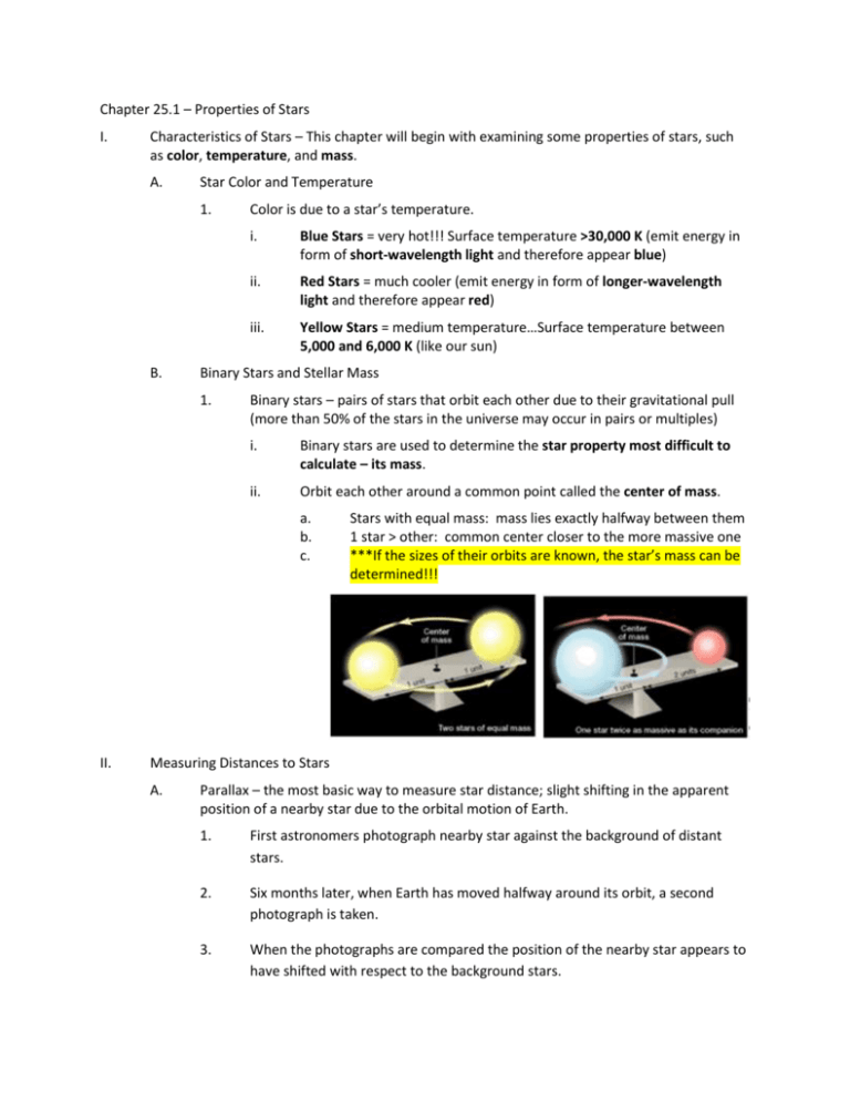 Chapter 25.1 Properties of Stars I. Characteristics of Stars This