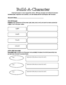 Characterization | TPT