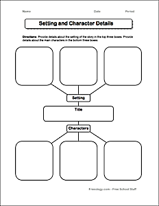 Setting and Character Development Worksheet - Freeology