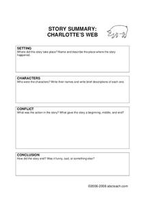 Charlottes Web Worksheet for 4th - 6th Grade | Lesson Planet