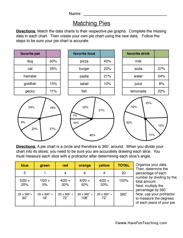 Matching Pie Graphs Worksheet  