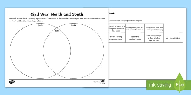 chart of the civil war causes worksheet