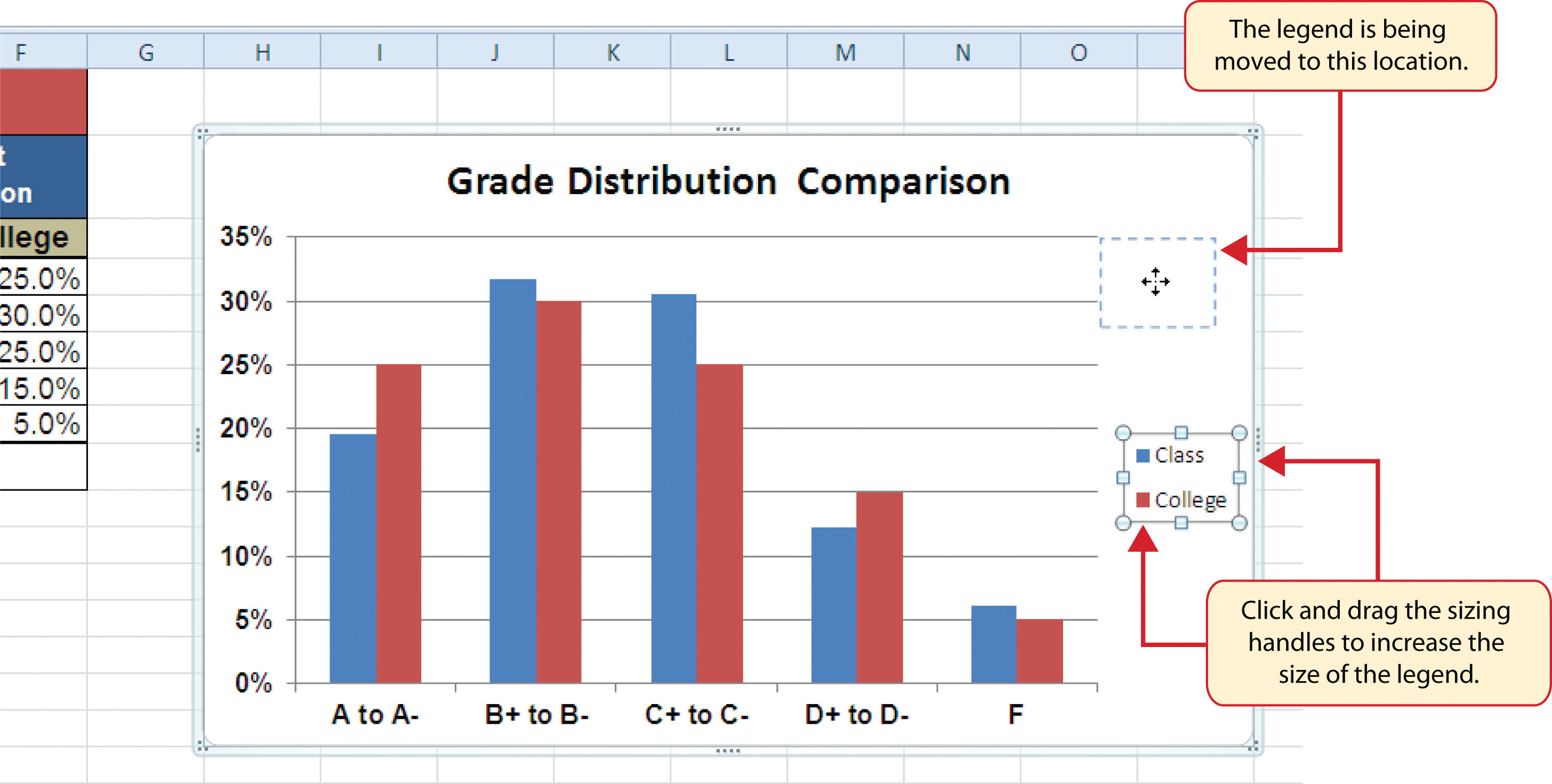 chart sheets show both charts and worksheet data