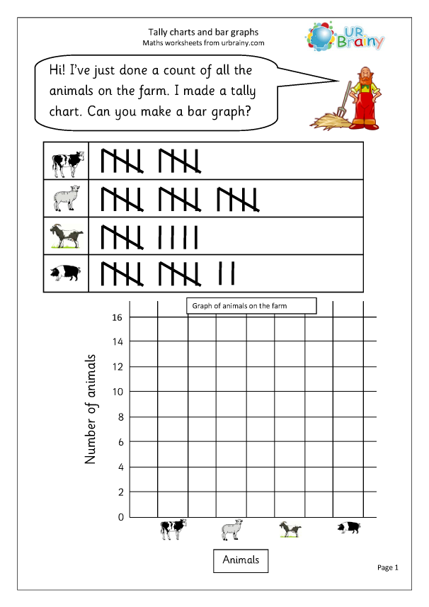 charts and graphs worksheet