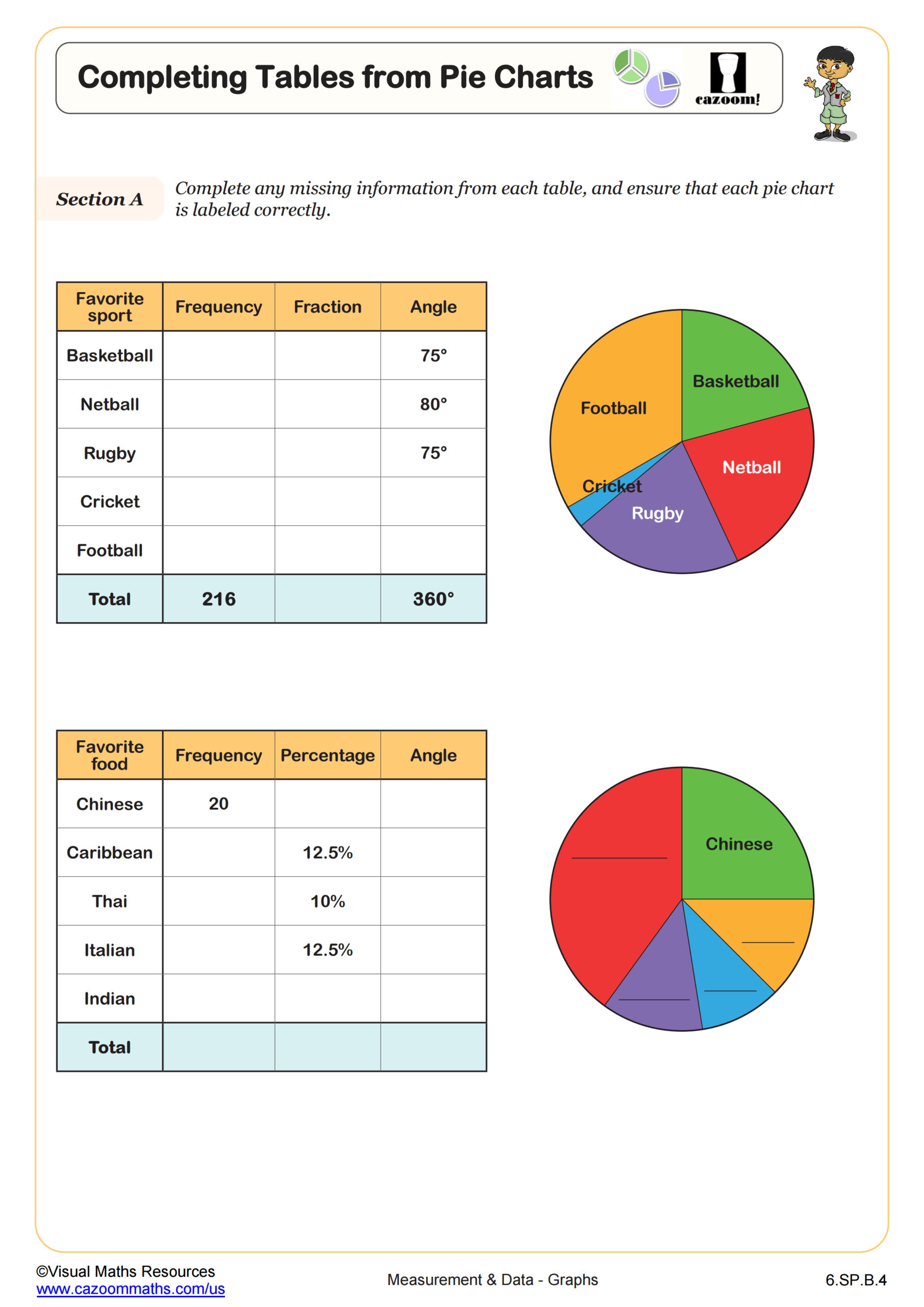 Completing Tables from Pie Charts Worksheet | 6th Grade PDF Worksheets ...
