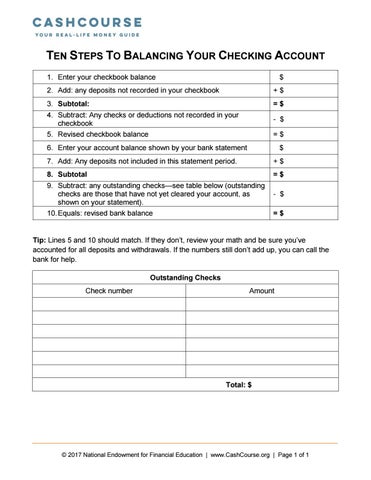 10 steps to balancing your checking acct worksheet by HHC, 807th ...