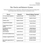 the-checks-and-balances-system-wkst-answers - Answer Key ...