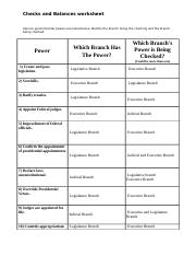 checks and balances worksheet answers