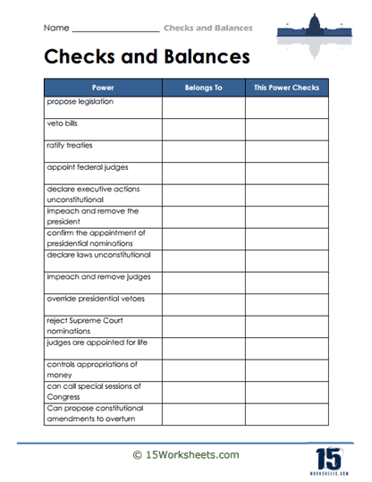 Checks and Balances Worksheets - 15 Worksheets Library