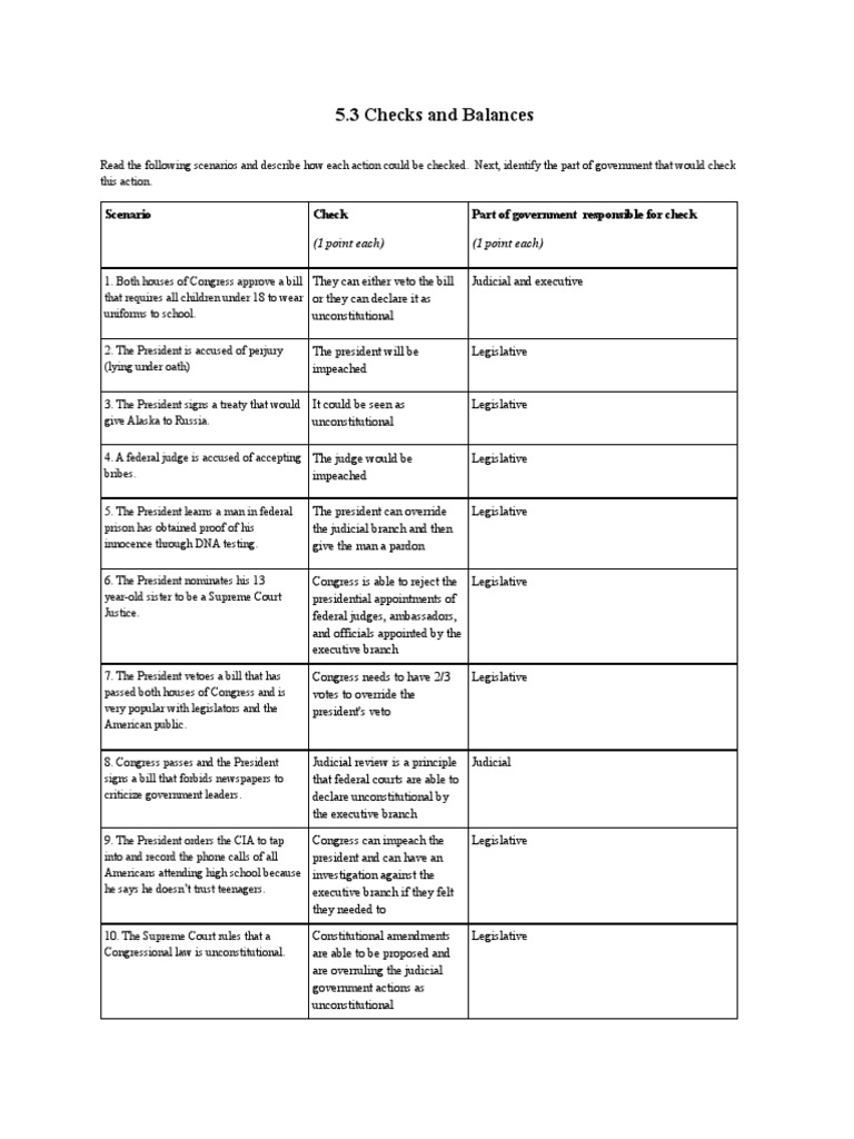 checks and balances worksheet answers