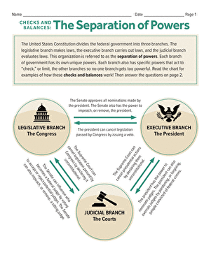 Checks and Balances: The Separation of Powers | Worksheet ...