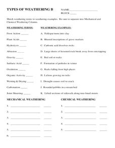Types of Weathering Worksheet for 9th - 12th Grade | Lesson Planet