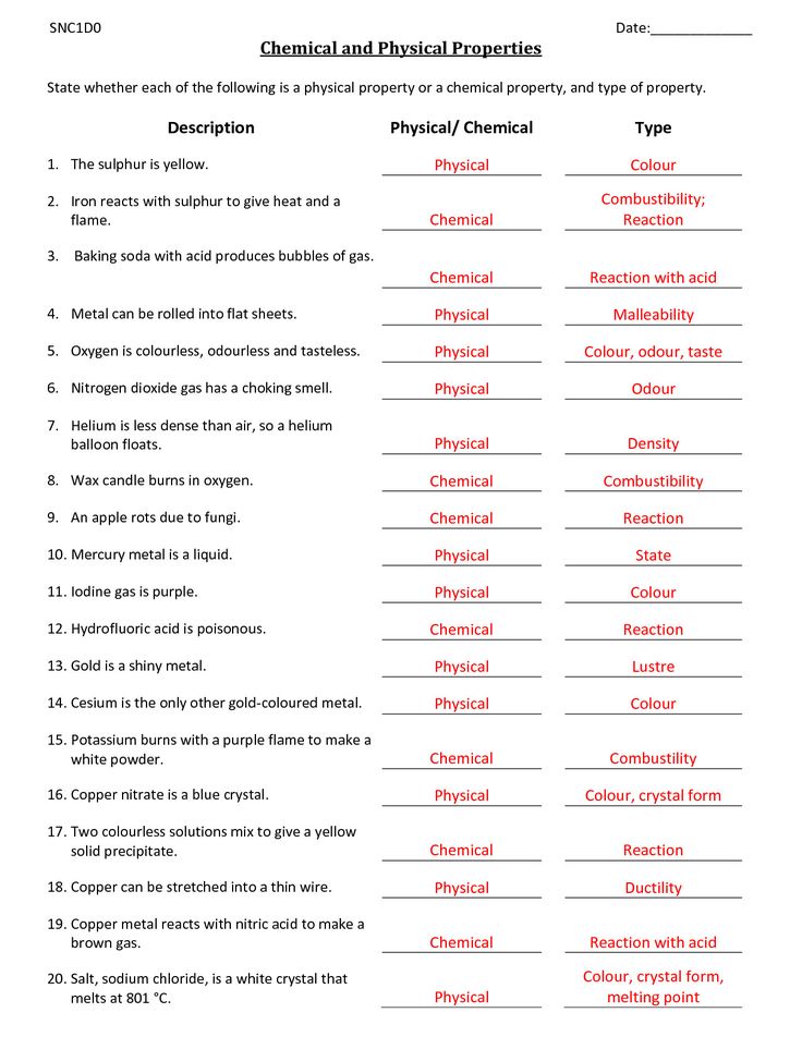 chemical and physical changes worksheet middle school