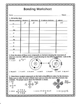 Chemical Bonding Worksheet by Biology Buff | TPT
