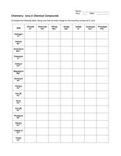 chemical compounds worksheet