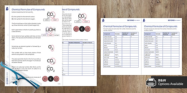 Chemical Formulae of Compounds Worksheet | Beyond - Twinkl