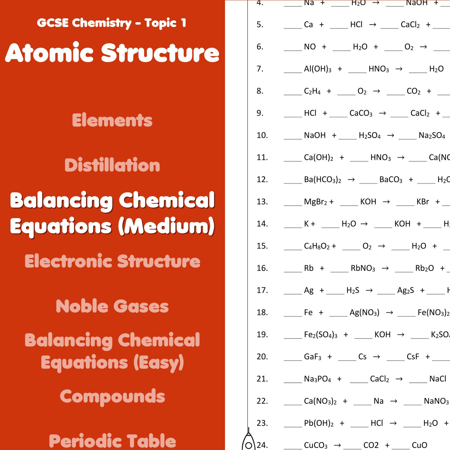 Balancing Chemical Equations (Medium) Worksheet GCSE ...