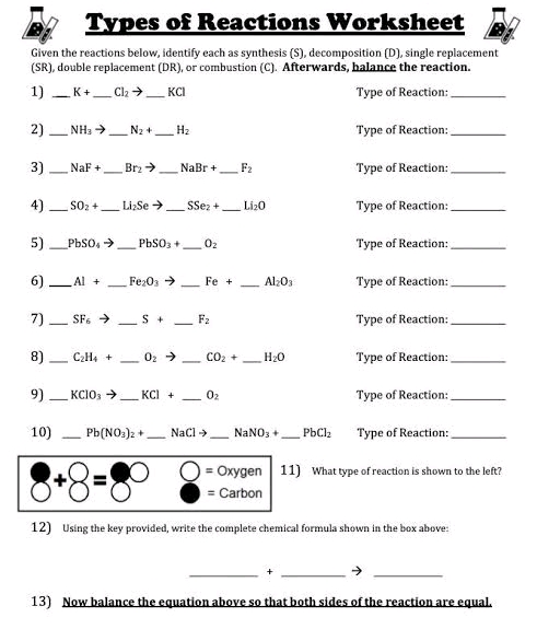 chemical equations and reactions worksheet answers