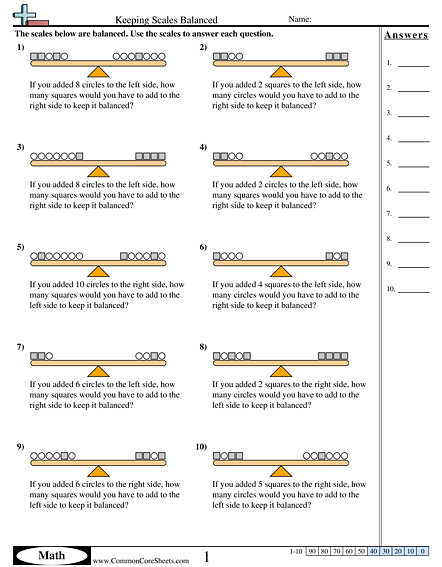 Balancing Equations Worksheets | Free - Distance Learning ...