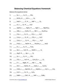 chemical equations worksheet