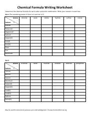 chemical formula worksheet answers