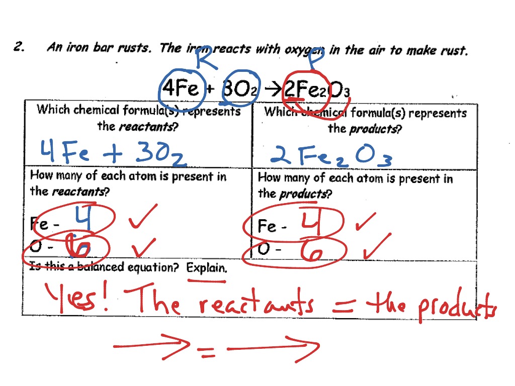 chemical formula worksheet answers