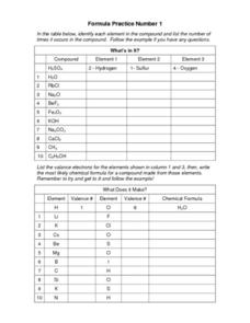 Chemical Formula Practice #1/Bonding Basics Practice Page ...