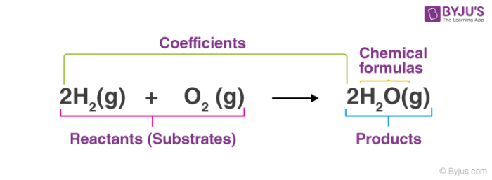 chemical formulas and equations worksheet answers