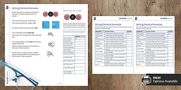 chemical formulas and equations worksheet