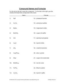 chemical names and formulas worksheet