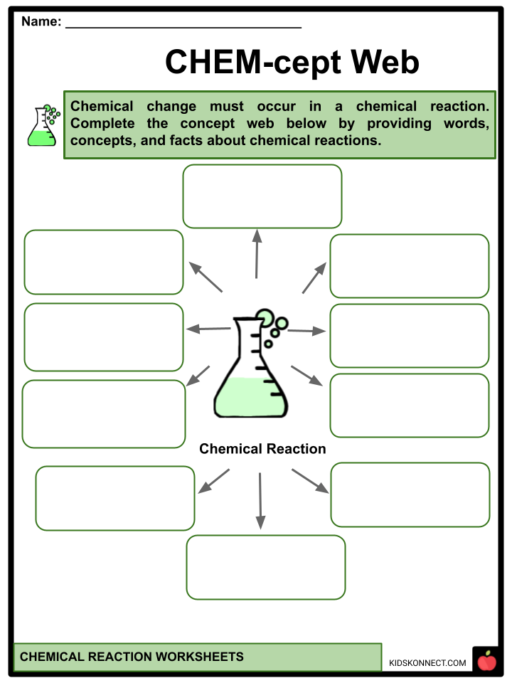 chemical reactions worksheet answers
