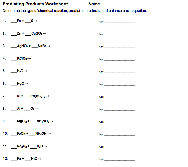 chemichal reactions predicting products worksheet