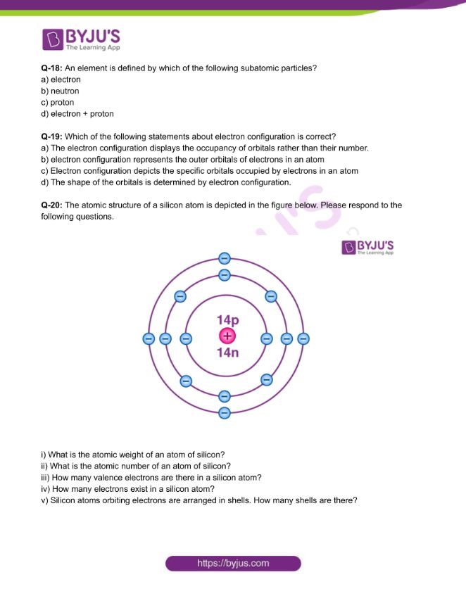 Class 9 Chemistry Worksheet on Chapter 4 Structure of the Atom- Set 2
