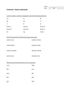 chemistry binary molecular formula worksheet