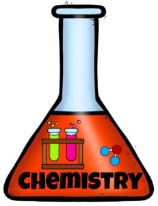 chemistry for kids worksheet